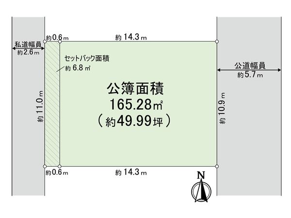 小金井市東町2丁目 土地 区画図 小金井市東町2丁目 土地 区画図