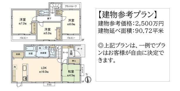 杉並区和泉2丁目 土地 区画図